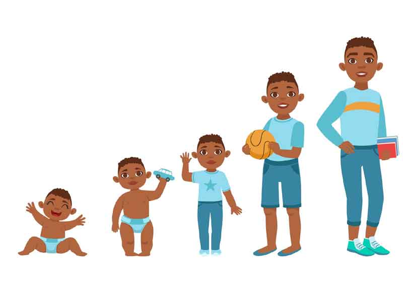 Advantages of daycare in early childhood development